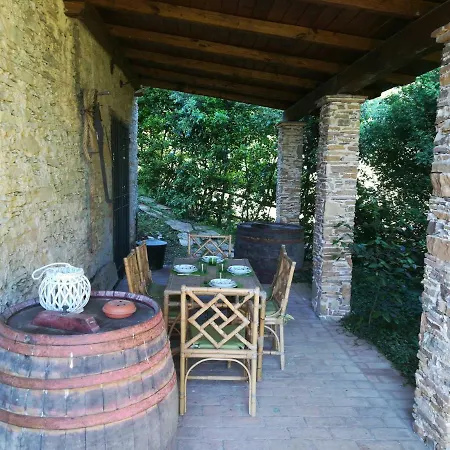 Casa Elisabetta Villa Lucca